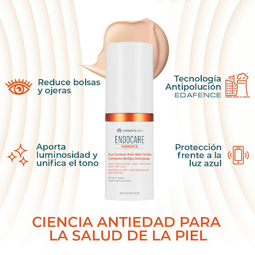 ENDOCARE RADIANCE CONTORNO DE OJOS