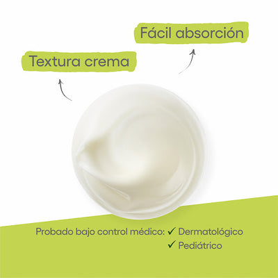 ADERMA EXOMEGA CONTROL EMOLIENTE*400ML