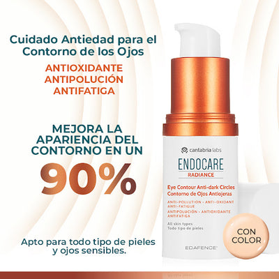ENDOCARE RADIANCE CONTORNO DE OJOS