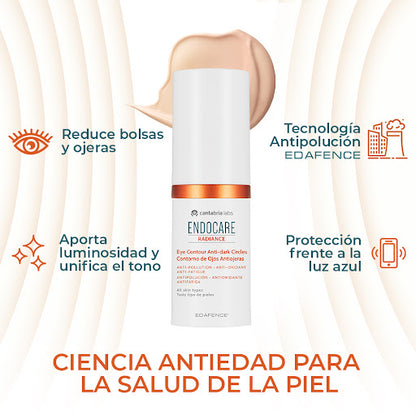 ENDOCARE RADIANCE CONTORNO DE OJOS